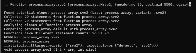 Output