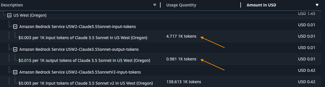 Screenshot of the billing console report with token count for Bedrock line items