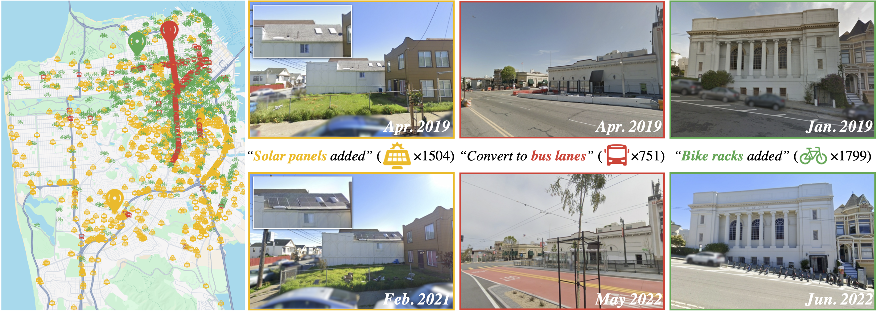 Trends of the Decade in San Francisco.