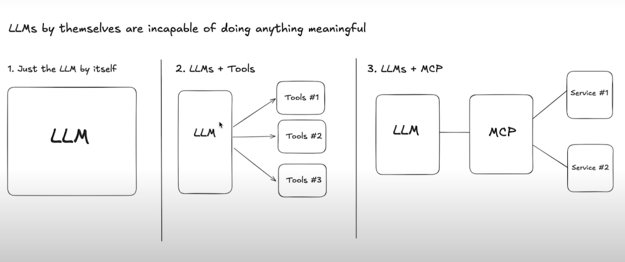 mcp server