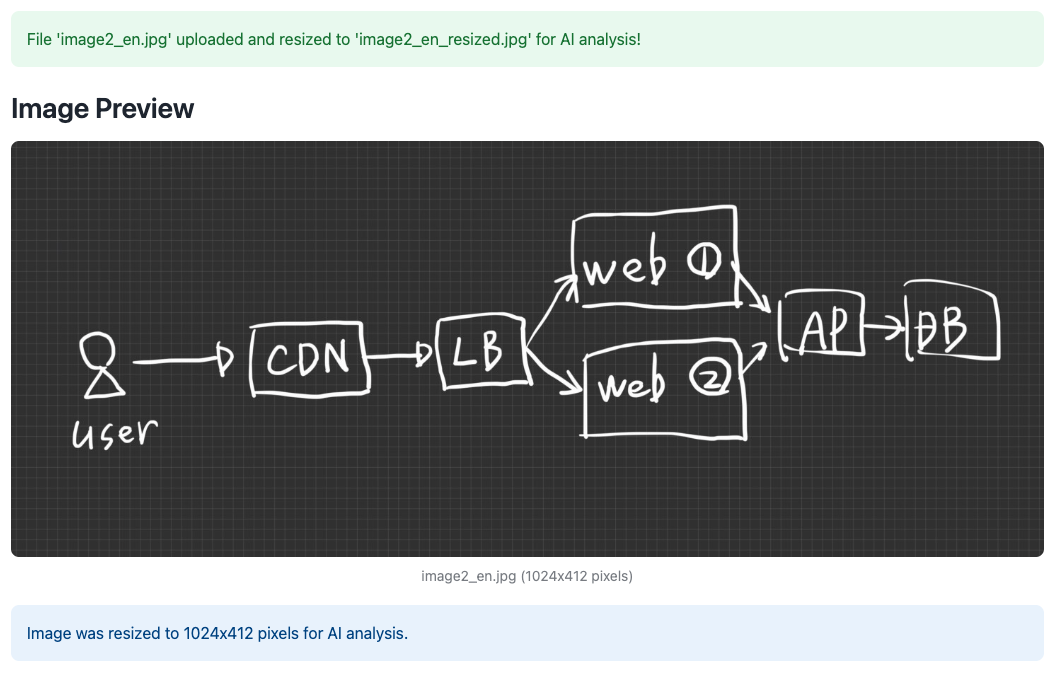 Image Resizing and Preview