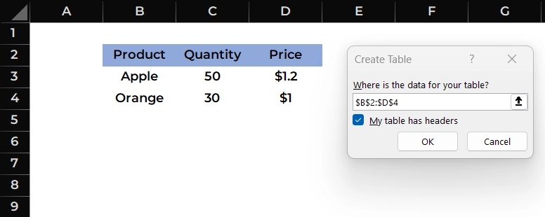 Converting cell values into a table.