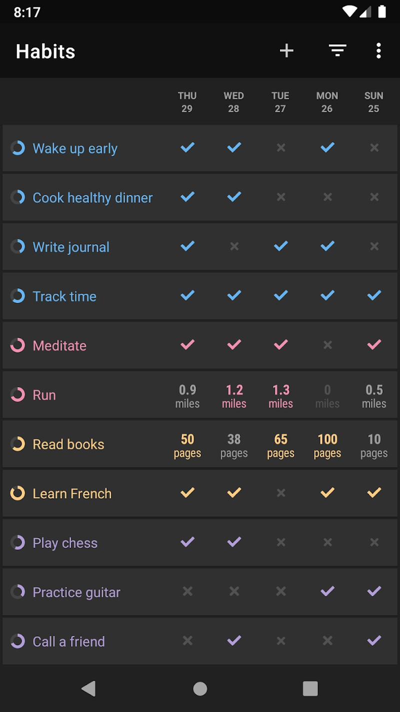 Tools and Techniques That Help Me Stay Productive as a Developer