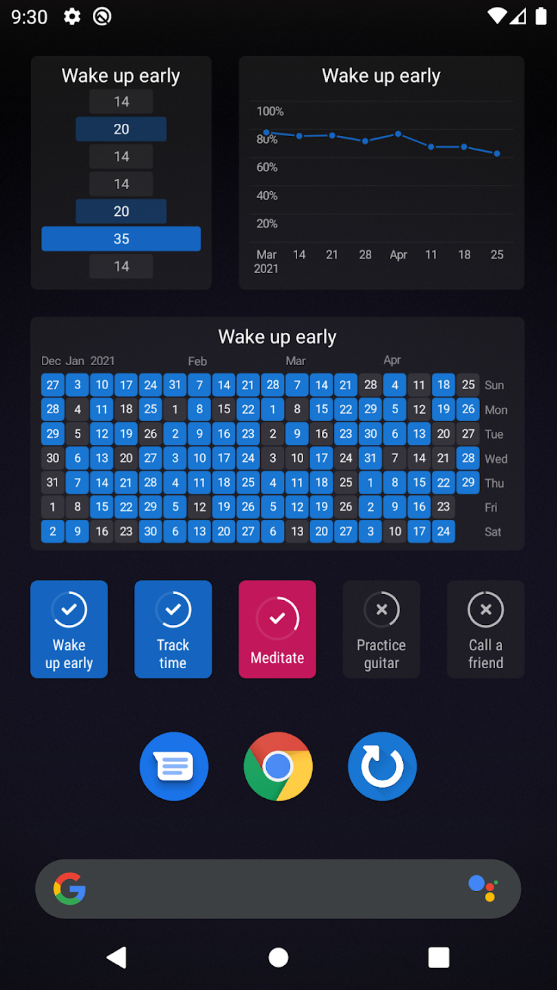 screen that describes the statistics of a habit in a loop