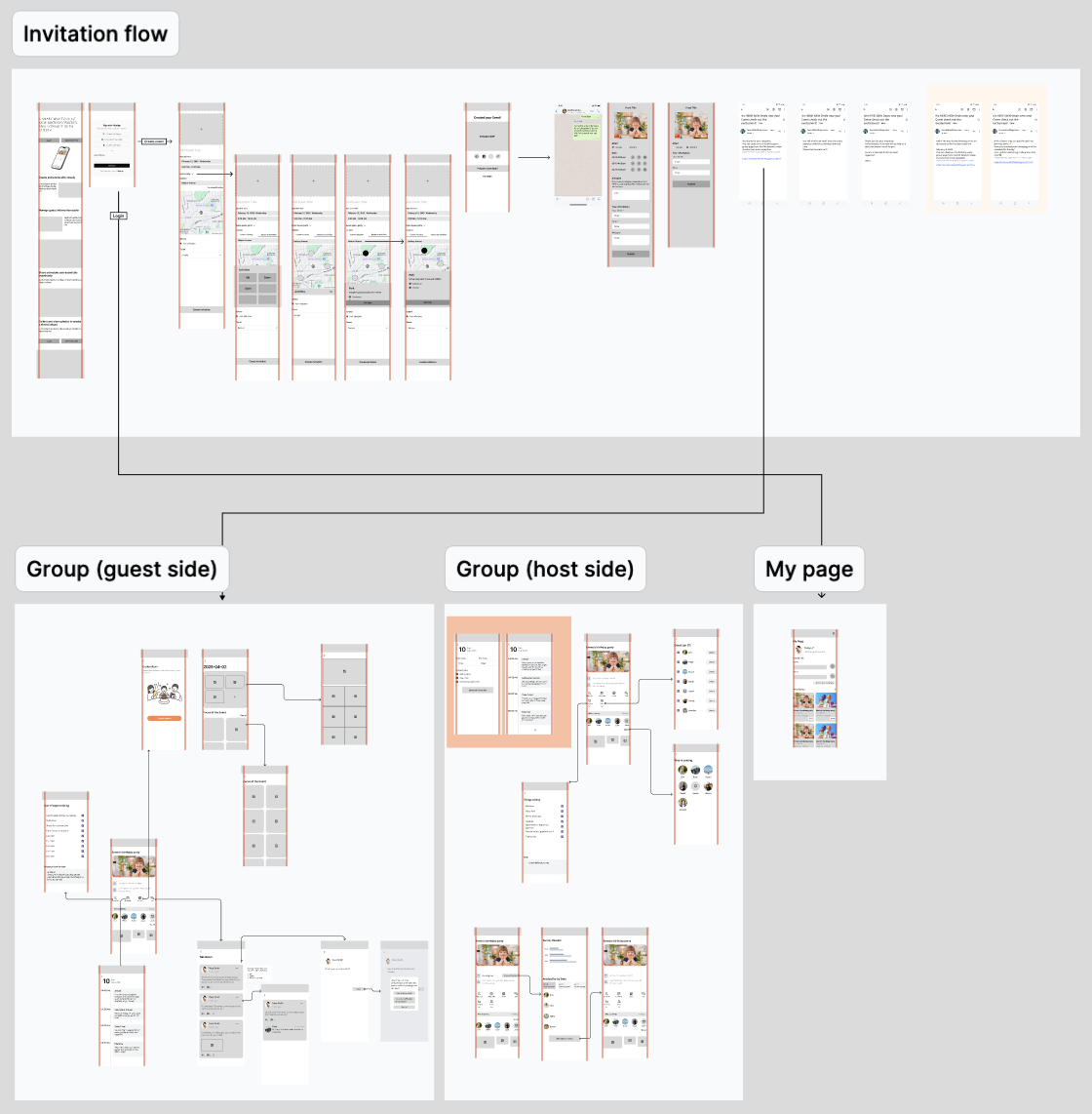 Wireframes