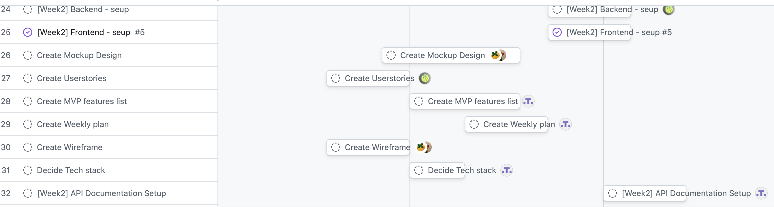 Roadmap