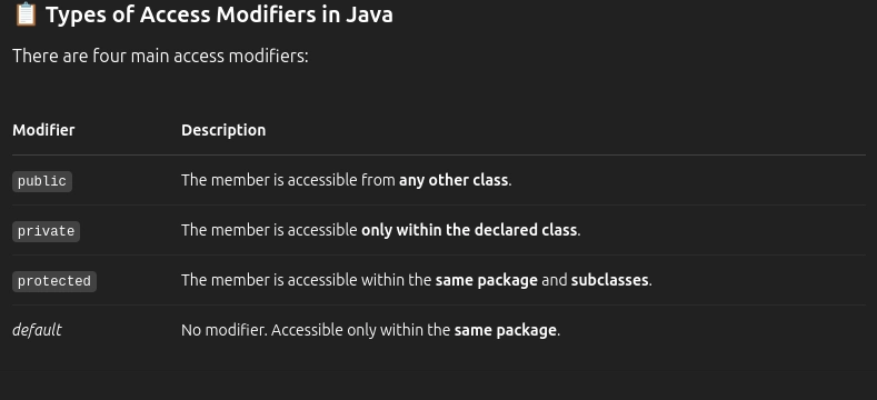 My understanding Access modifier 🔐