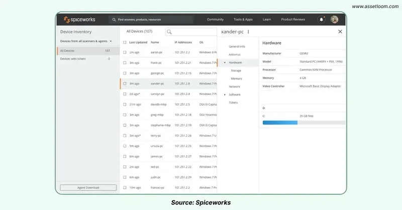 Spiceworks IT Asset Management: Features and Limitations for IT Teams