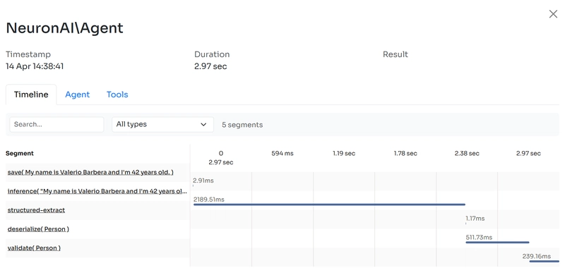 LangChain alternative for PHP developers