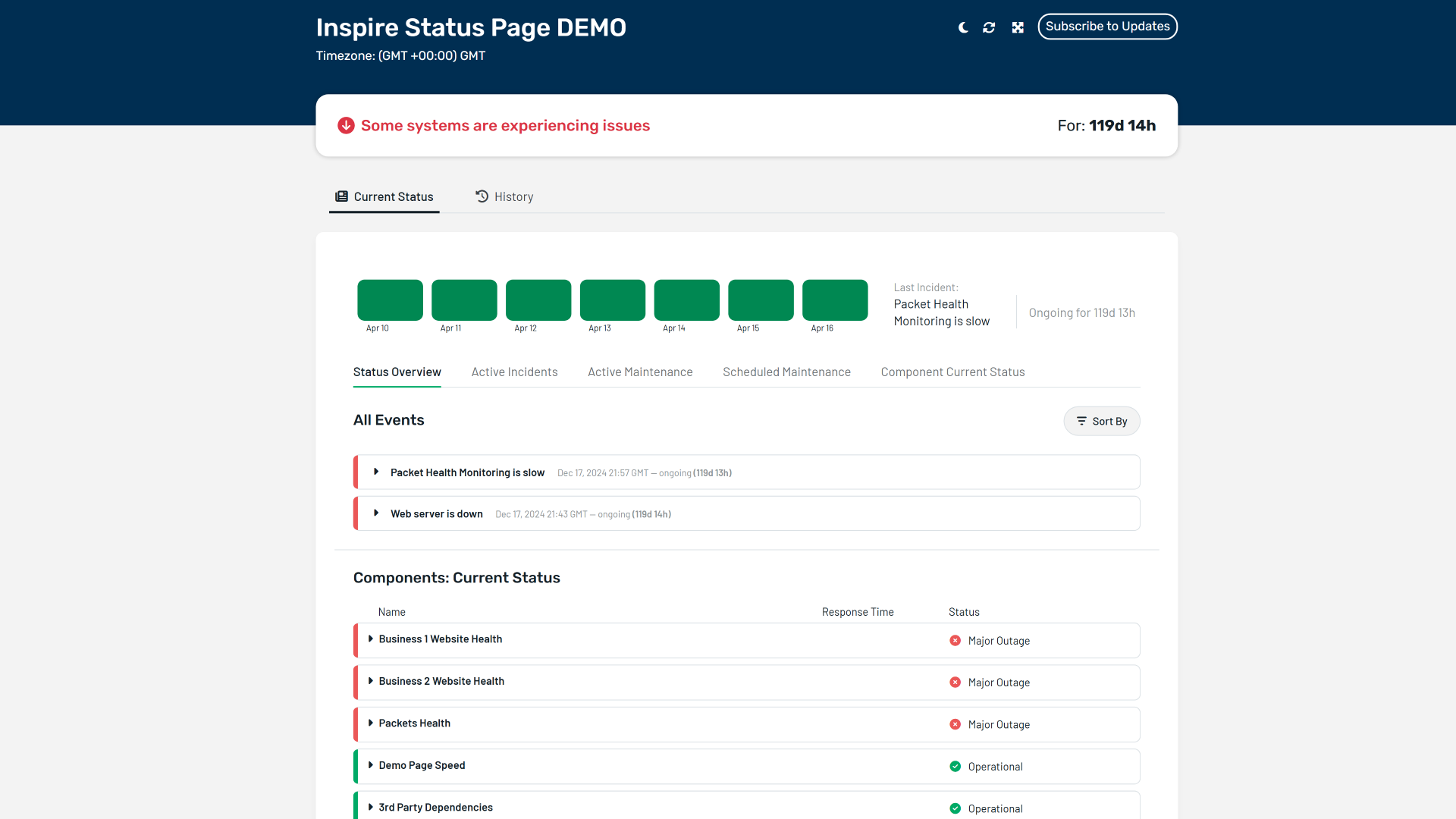Demo example of status page by Uptime.com