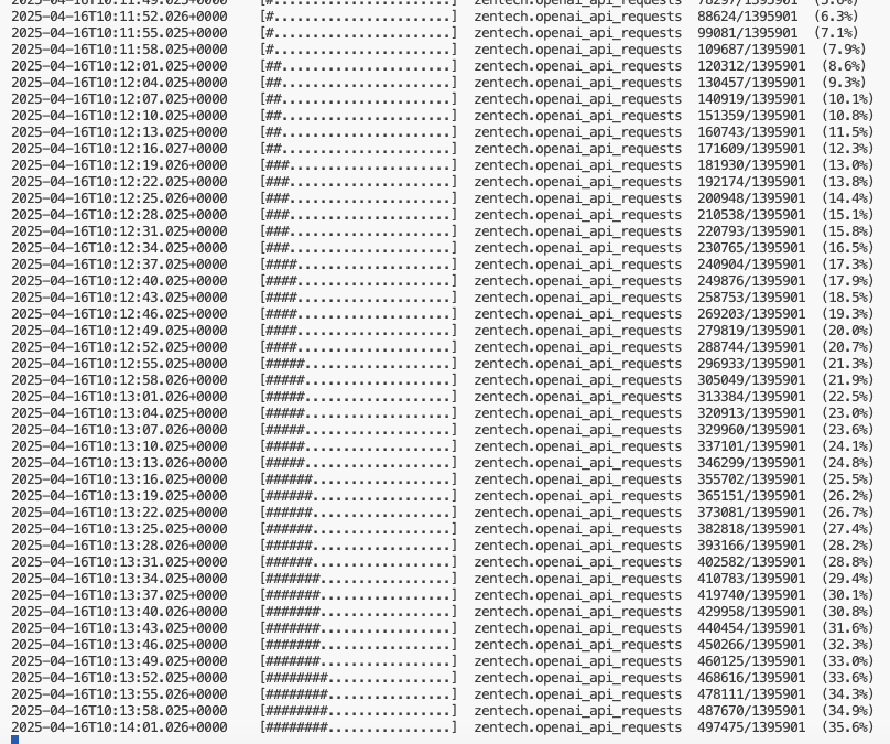MongoDB Application Layer backup example