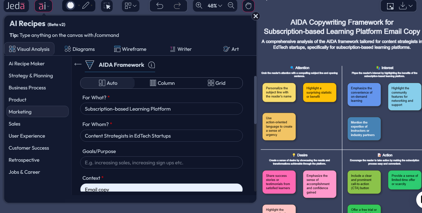 Write Like A Professional Copywriter: How To Use Jeda.ai for Copywriting? 