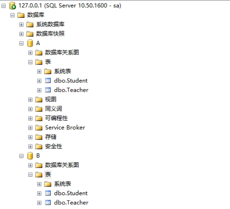 PanguSync: A High-Performance Database Synchronization Tool