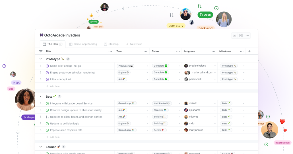 GitHub Projects