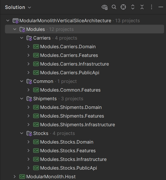 Building a Modular Monolith With Vertical Slice Architecture in .NET