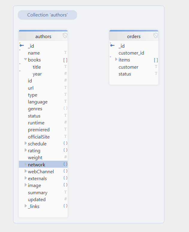 Embedded Documents and Arrays | MongoDB Tutorial 2025