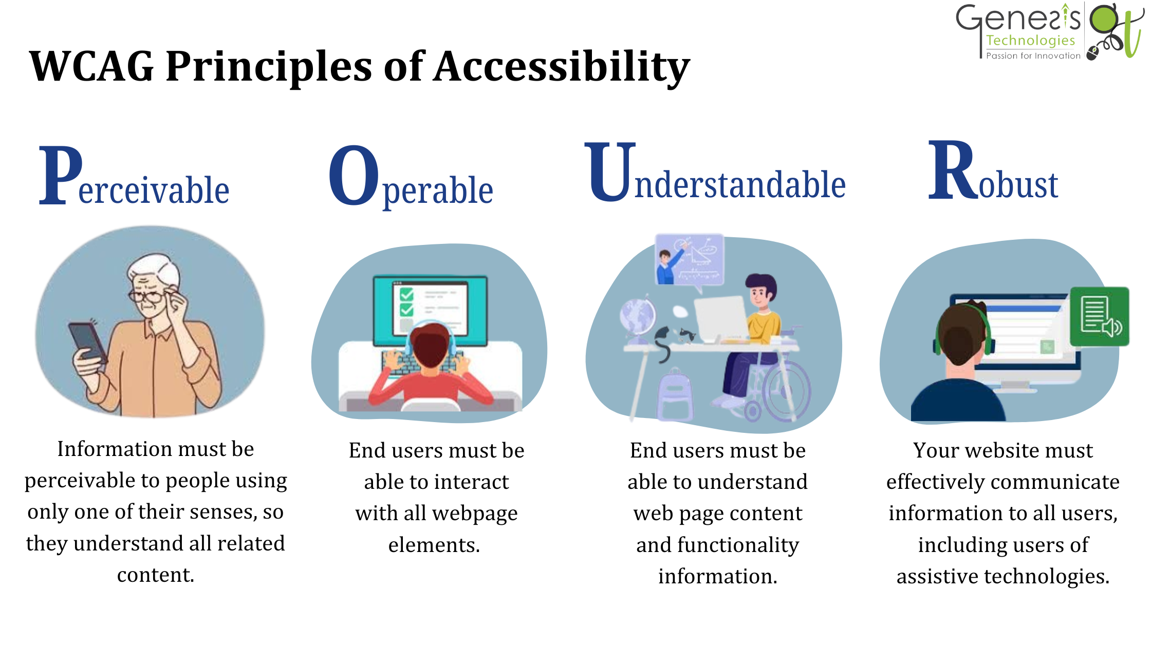 The 4 principles of accessibility by WCAG