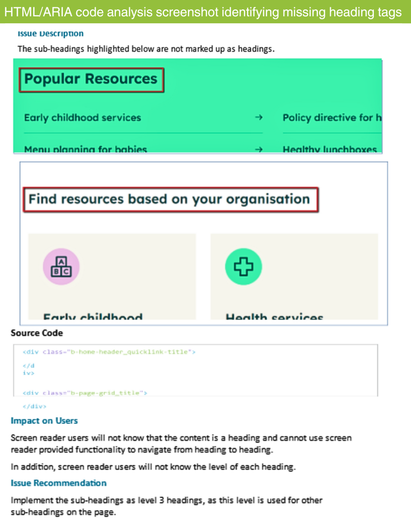 HTML/ARIA code analysis screenshot identifying missing heading tags.