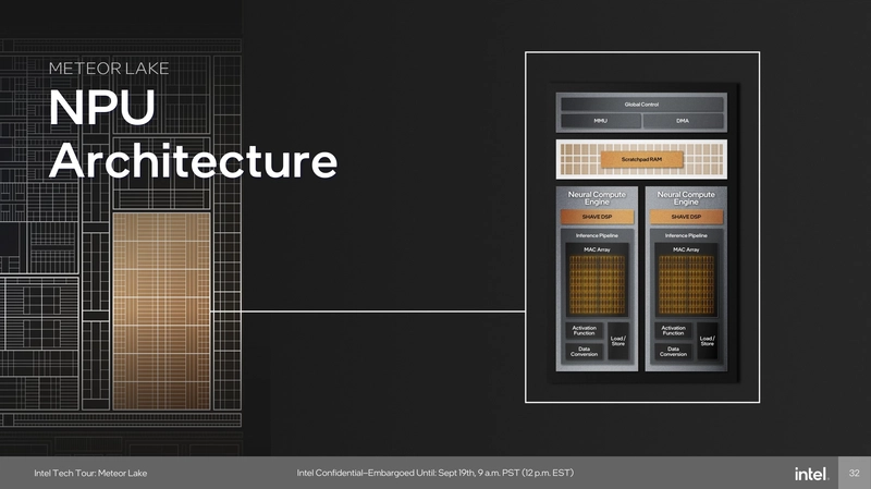 🧠 Neural Processing Unit (NPU): Pioneering the Next Frontier in AI Acceleration