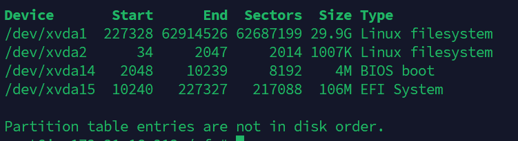Using NFS in Kubernetes – A Simple Guide to Shared Storage