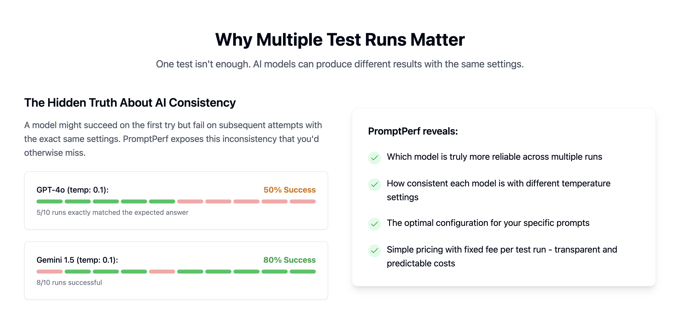 Why multiple tests is important
