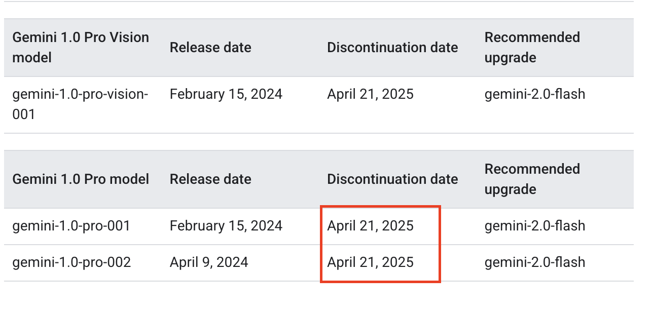 Gemini 1.0pro deprecating date