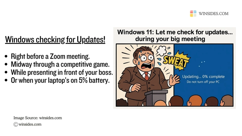 What is Active Hours on Windows 11?