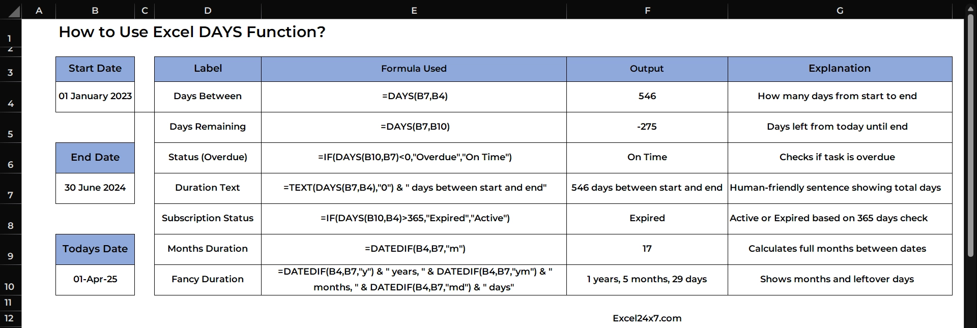 Using DAYS Function with Other Excel Functions