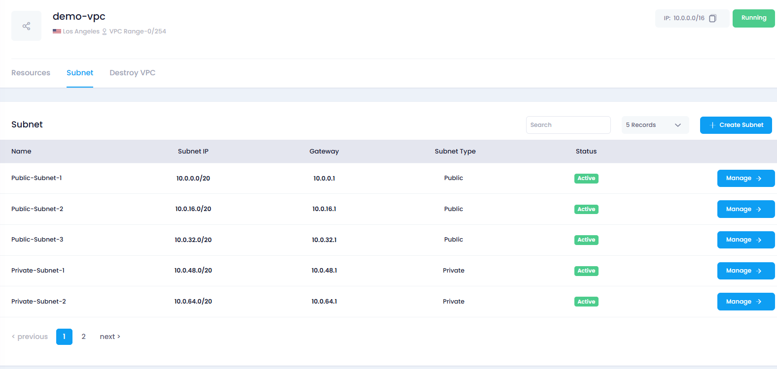 VPC Subnets