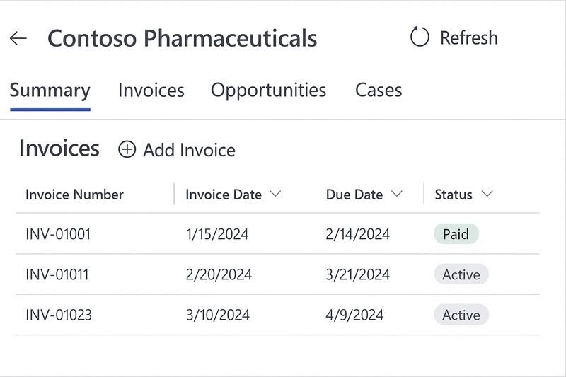 Virtual Tables in Dynamics 365 CE: Real-Time Integration with FinOps Invoices