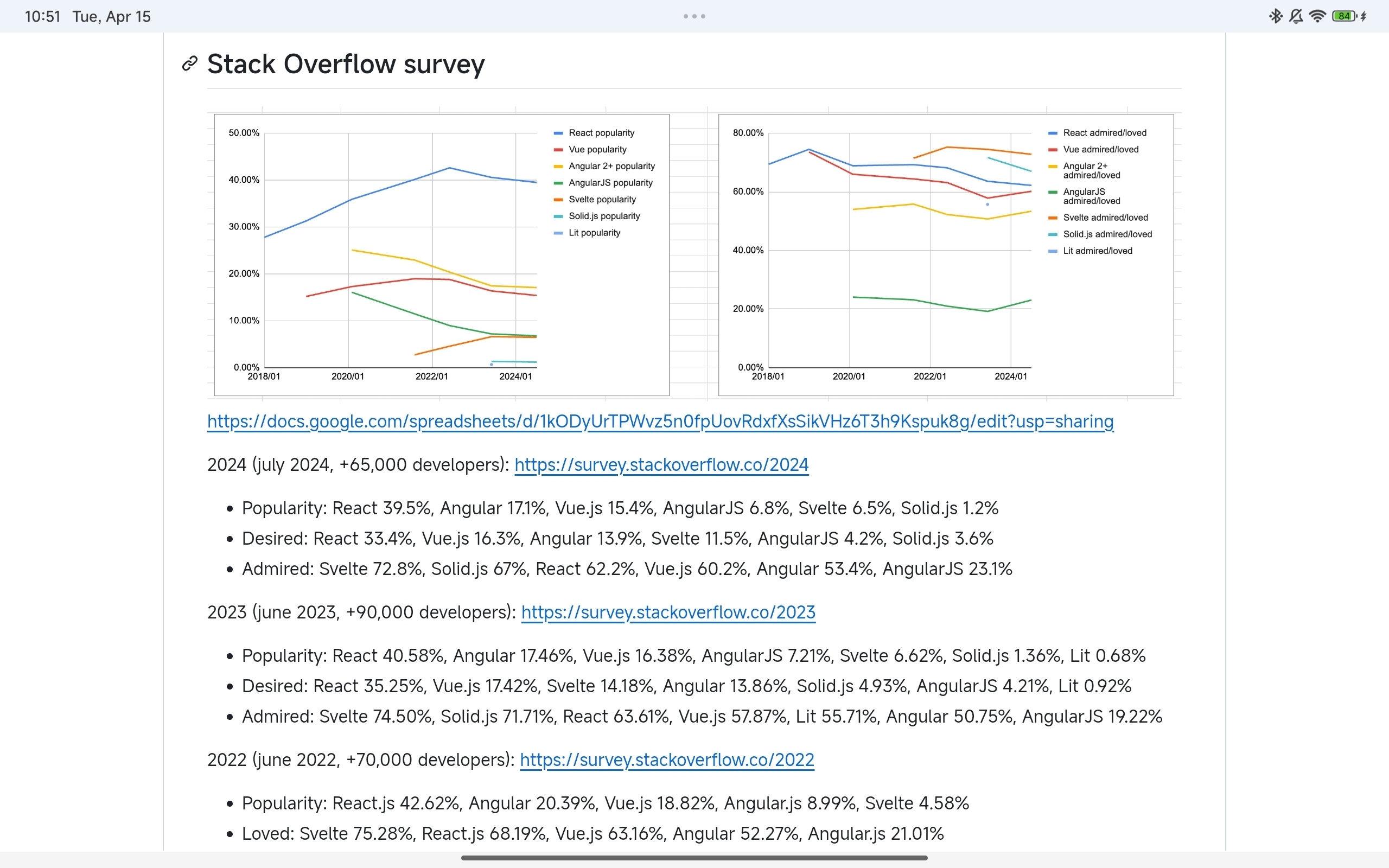 Credits to GitHub user @tkrotoff. https://gist.github.com/tkrotoff/b1caa4c3a185629299ec234d2314e190