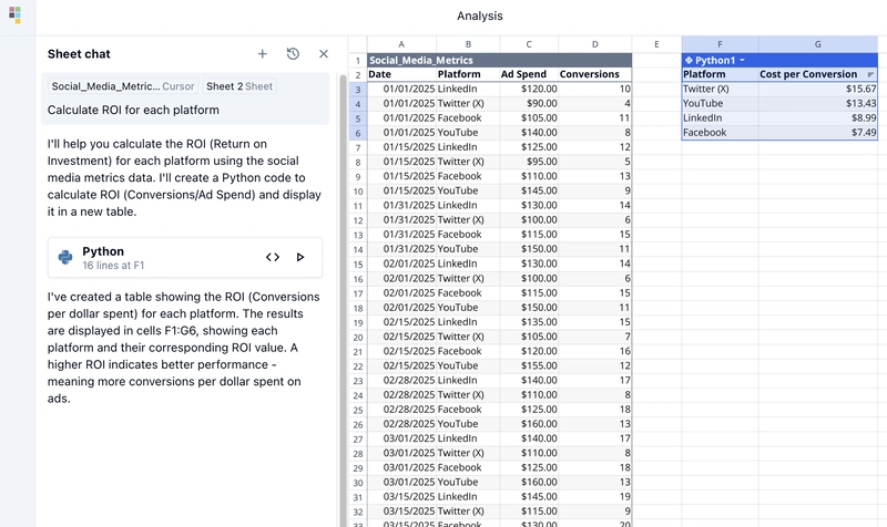 The ultimate guide to AI spreadsheet analysis