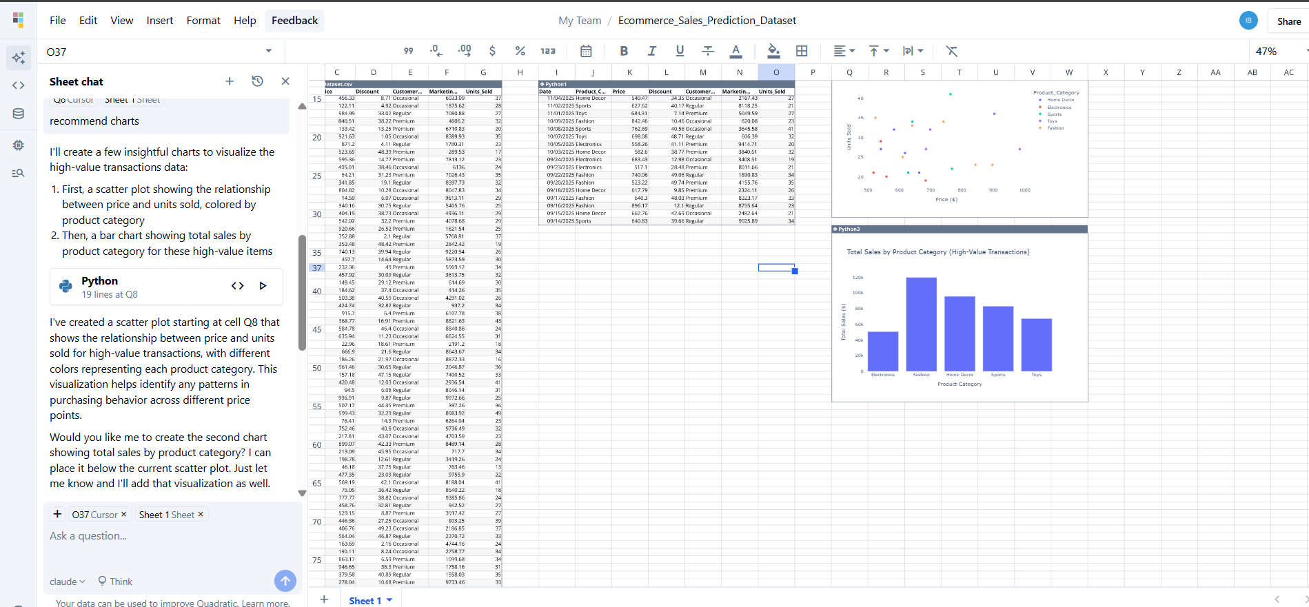 Visualizing CSV