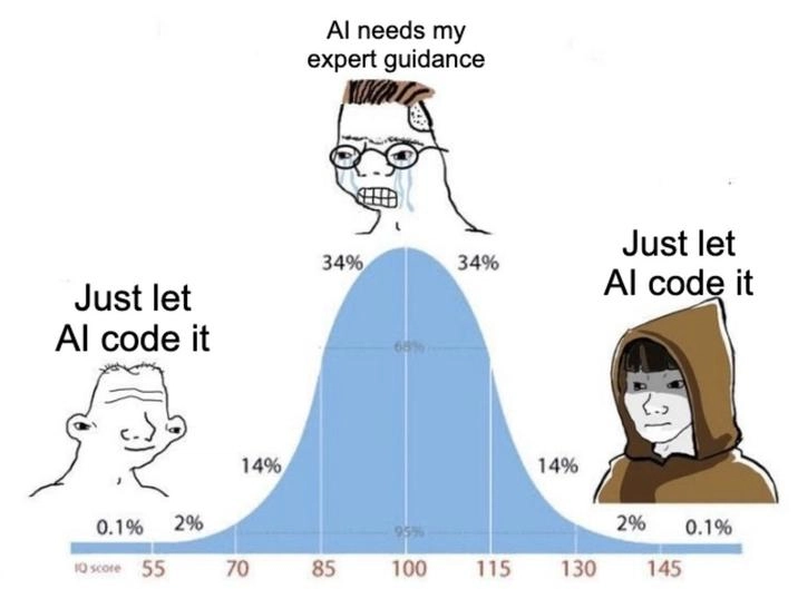 5 AI Tools Every Developer Needs to Be a Pro Vibe Coder ⚡⚡⚡