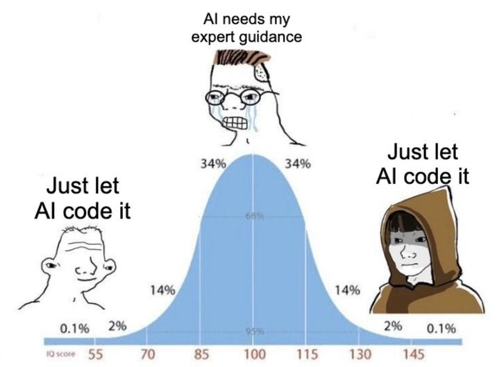 meme