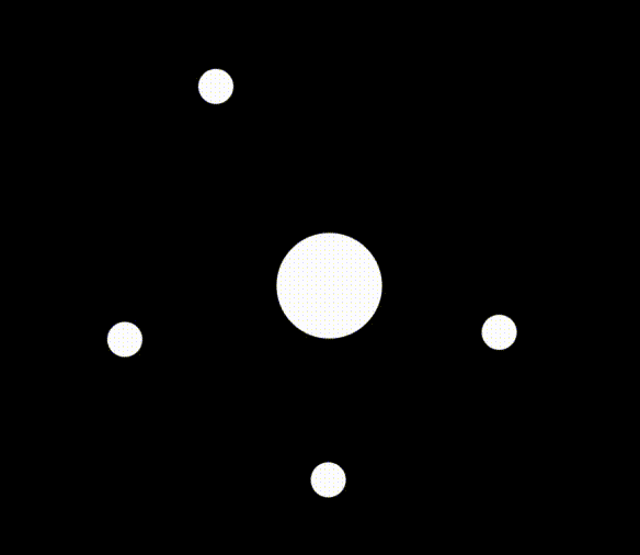 rotate