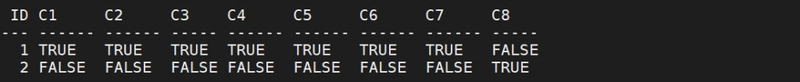 Boolean Data Type in Oracle ِDatabase 23ai