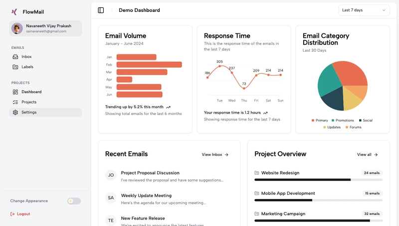 I Built a Productivity-First Inbox – Here's Why (and How)