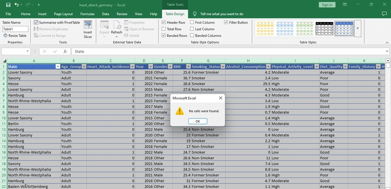 Data Analysis with Microsoft Excel