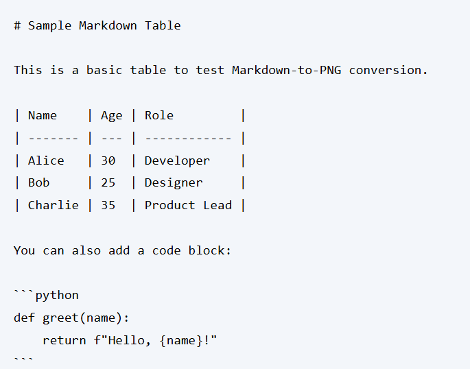 How to Convert Markdown Files to PNG Images