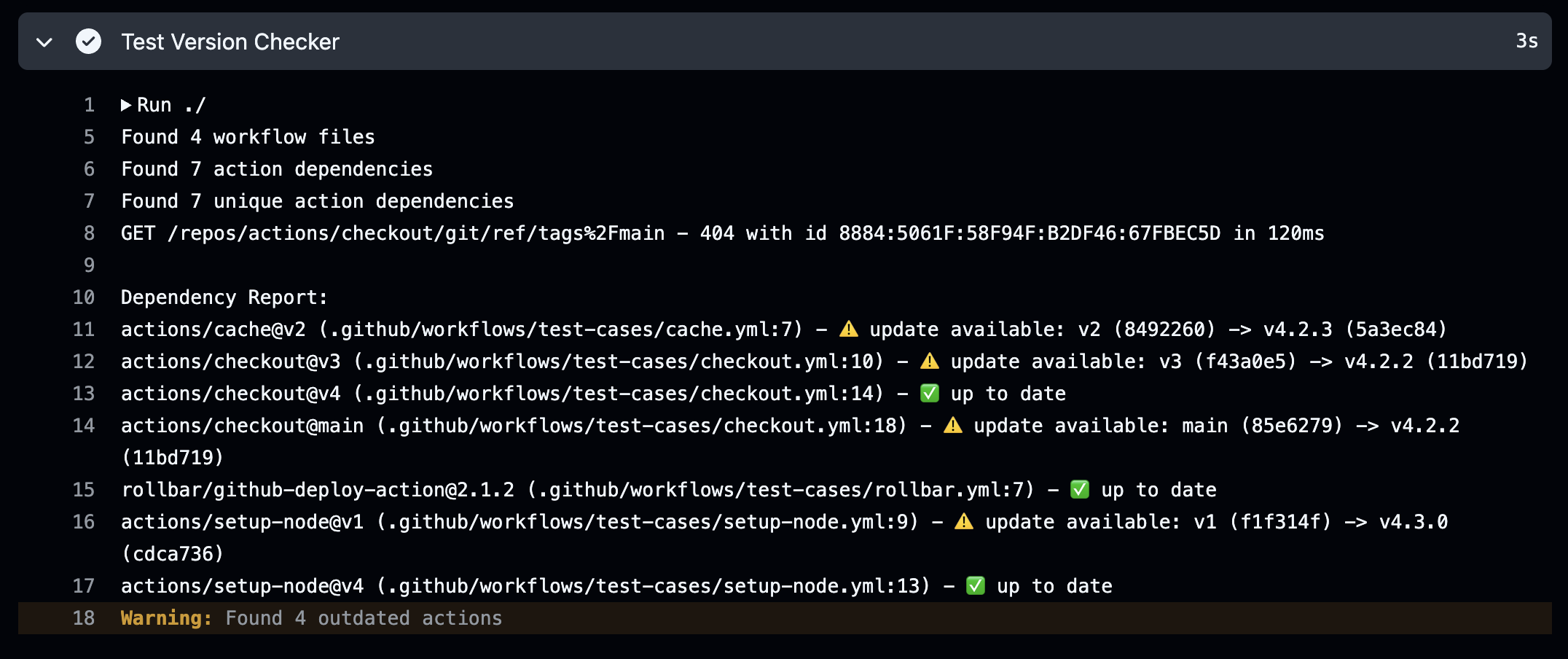 Terminal output showing version checker results with a detailed dependency report highlighting outdated actions