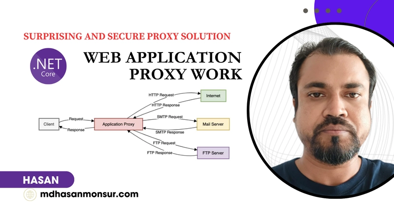 How Web Application Proxy Work