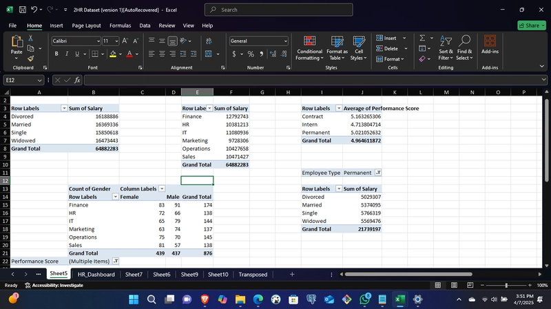 Microsoft Excel: The Underrated Backbone of Data Analytics