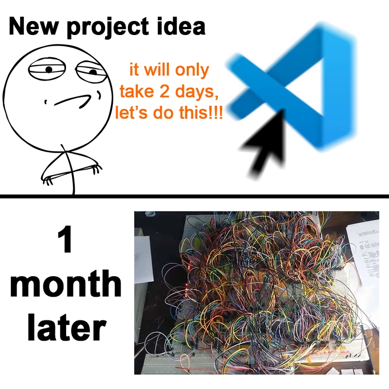 How To Escape From Perfection As an Indie Hacker