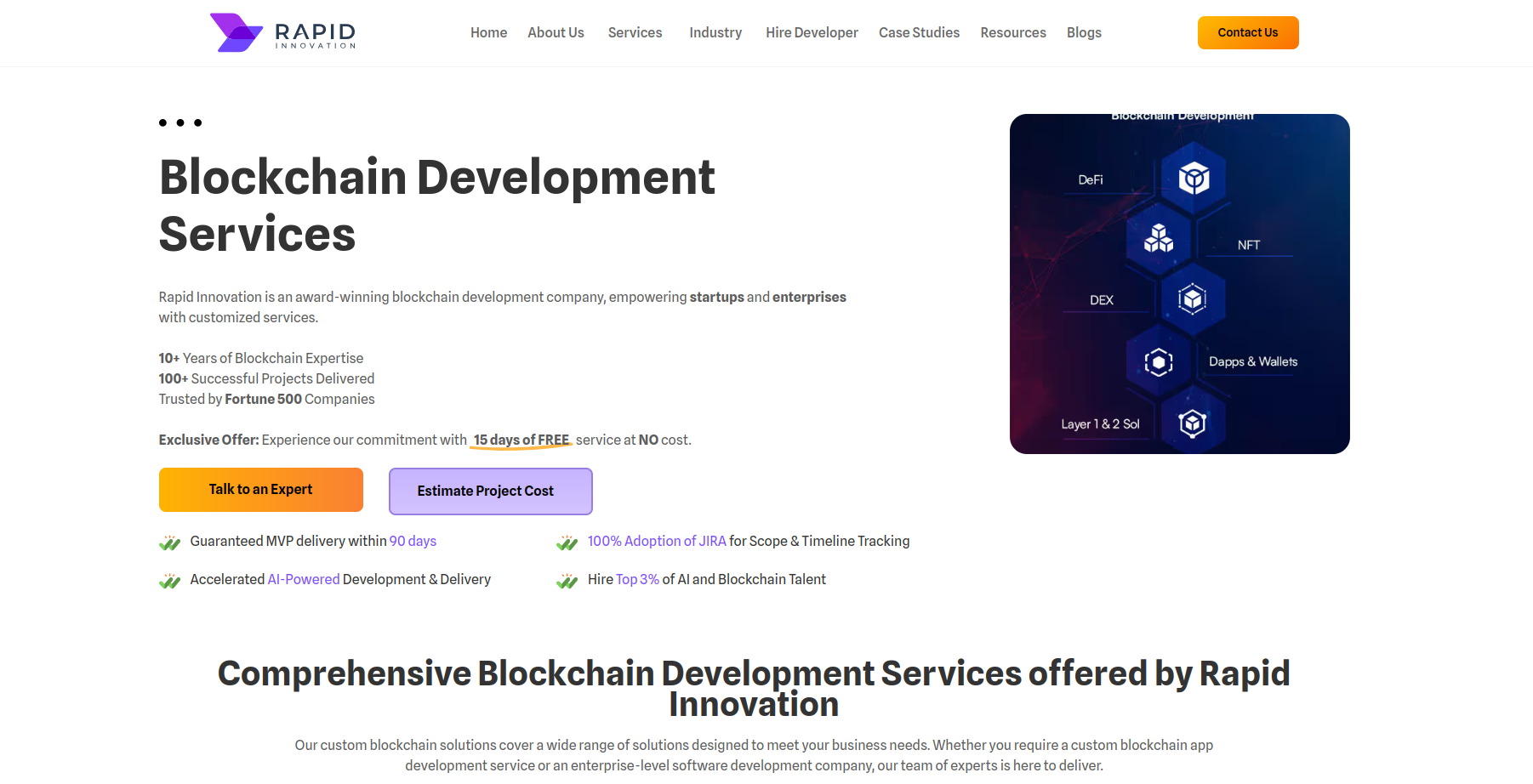 Rapid Innovation
