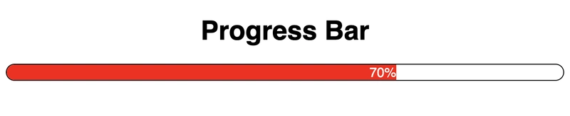 Implementing Progress Bars in Angular and React: A Comprehensive Guide