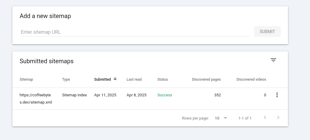 Screenshot of Google’s search console sitemap section