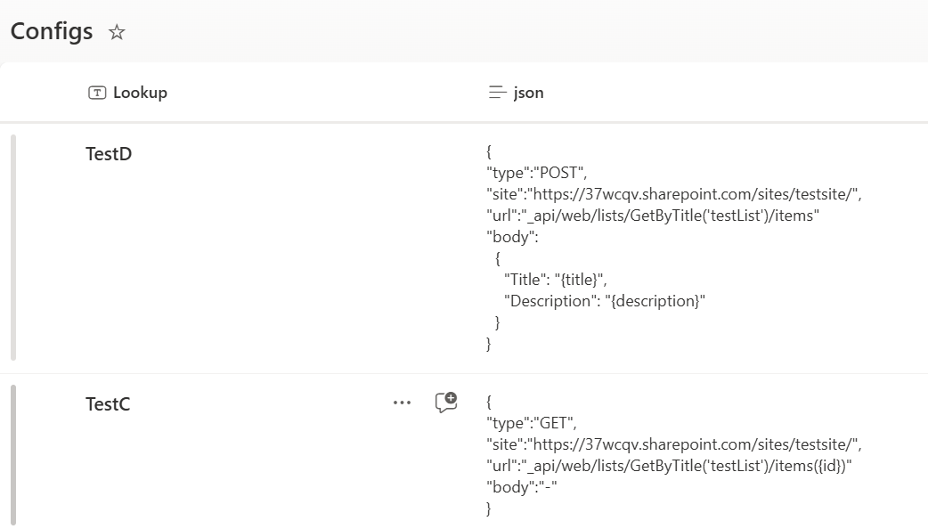 list http