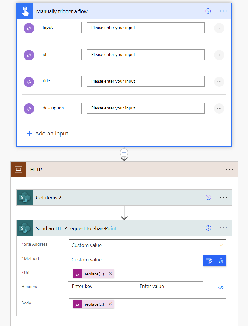 http flow