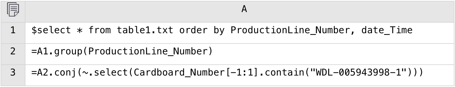 SPL code
